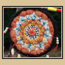 Tissage Circulaire
